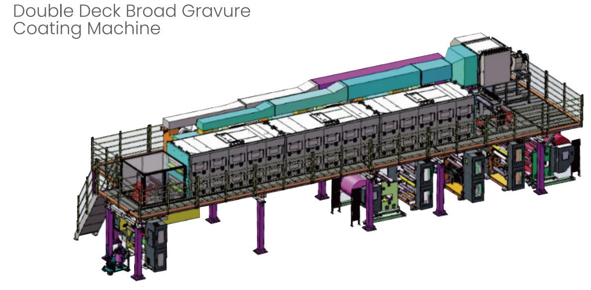 Double layer gravure bottom coating machine