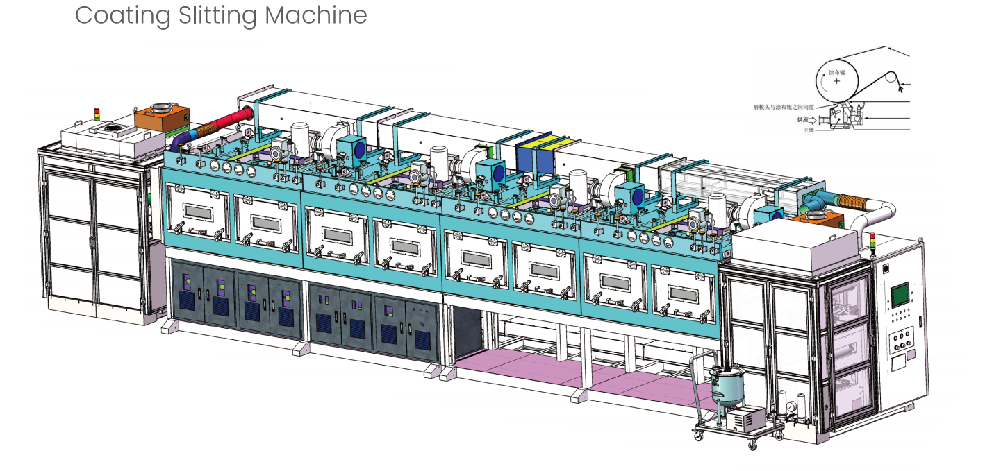 Coating Slitting Machine